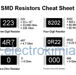 مقاومت smd 120k 1/4W